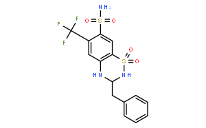 rac Bendroflumethiazide