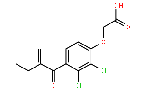 Ethacrynic Acid