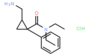 rac,trans-Milnacipran Hydrochloride