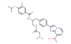 GSK923295