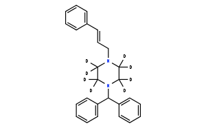 Cinnarizine-d8