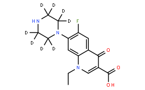 Norfloxacin-d8