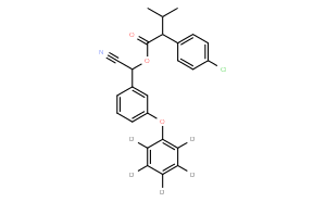 Fenvalerate-d5