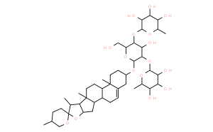 薯蕷皂苷、重樓皂苷III