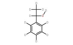 (±)-1-Phenylethanol-d10