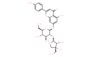 芹菜苷；洋芹素-7-o-beta-d-葡萄糖苷