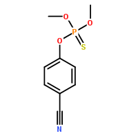 Cyanophos