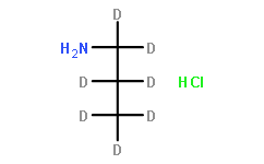 n-Propyl-d7-amine HCl