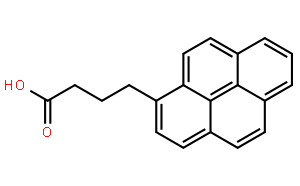 1-Pyrenebutyric Acid