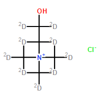 Choline-d13 Chloride (N,N,N-trimethyl-d9; 1,1,2,2-d4)
