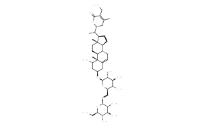 Withanoside IV