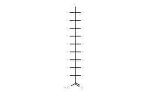 Perfluorodecanoic Acid