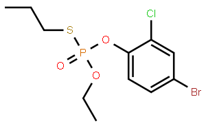 Profenofos