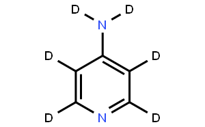 4-Aminopyridine-d6