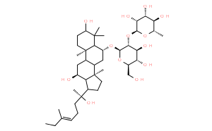 人参皂苷Rg2（S）