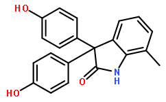 BHPI