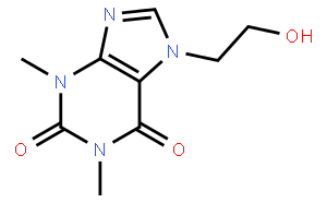 Etofylline