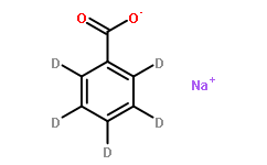 Sodium Benzoate-d5