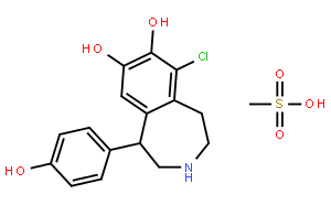 Fenoldopam mesylate