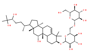 羅漢果皂苷IIA