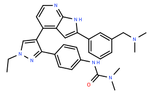 GSK1070916