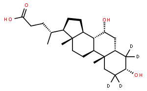 Chenodeoxycholic-2,2,4,4-d4 Acid