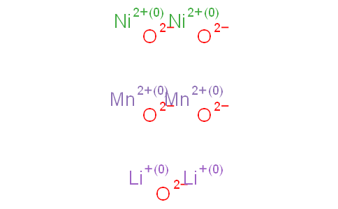 锂锰镍氧化物，  LMNO