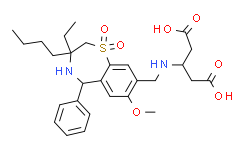 GSK2330672