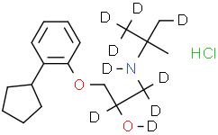(±)-Penbutolol-d9 hydrochloride
