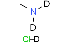 Methylamine-N,N-d2 DCl