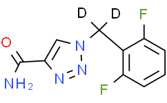 Rufinamide