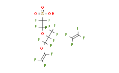 Nafion? 全氟化樹脂 溶液(D2021CS)