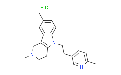 Latrepirdine dihydrochloride