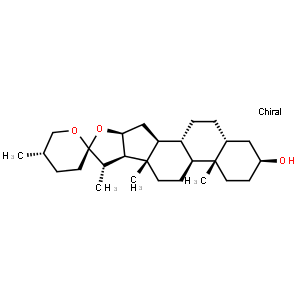 知母皂苷AI