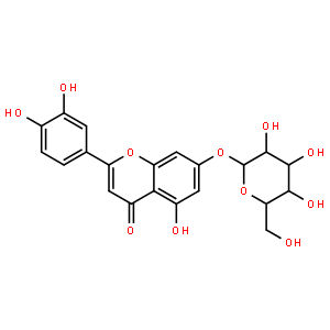 Luteolin7-glucoside