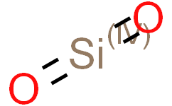 CXC趋化因子配体1（CXCL1）测试盒