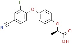 Cyhalofop