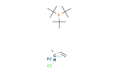 氯(巴豆基)(三-叔-丁基磷)钯(II),98%