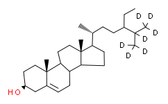β-Sitosterol-d7 (Mixture of Diastereomers)