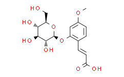 Z-GMCA