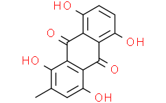 Cynodontin