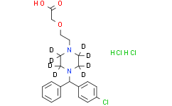 Cetirizine-d8