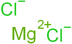 6酮前列腺素F1α（6ketoPGF1α）测试盒
