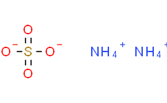 11β羟基类固醇脱氢酶2(11βHSD2)试剂盒