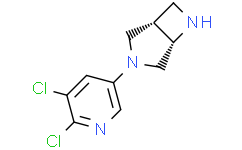 Sofiniclin